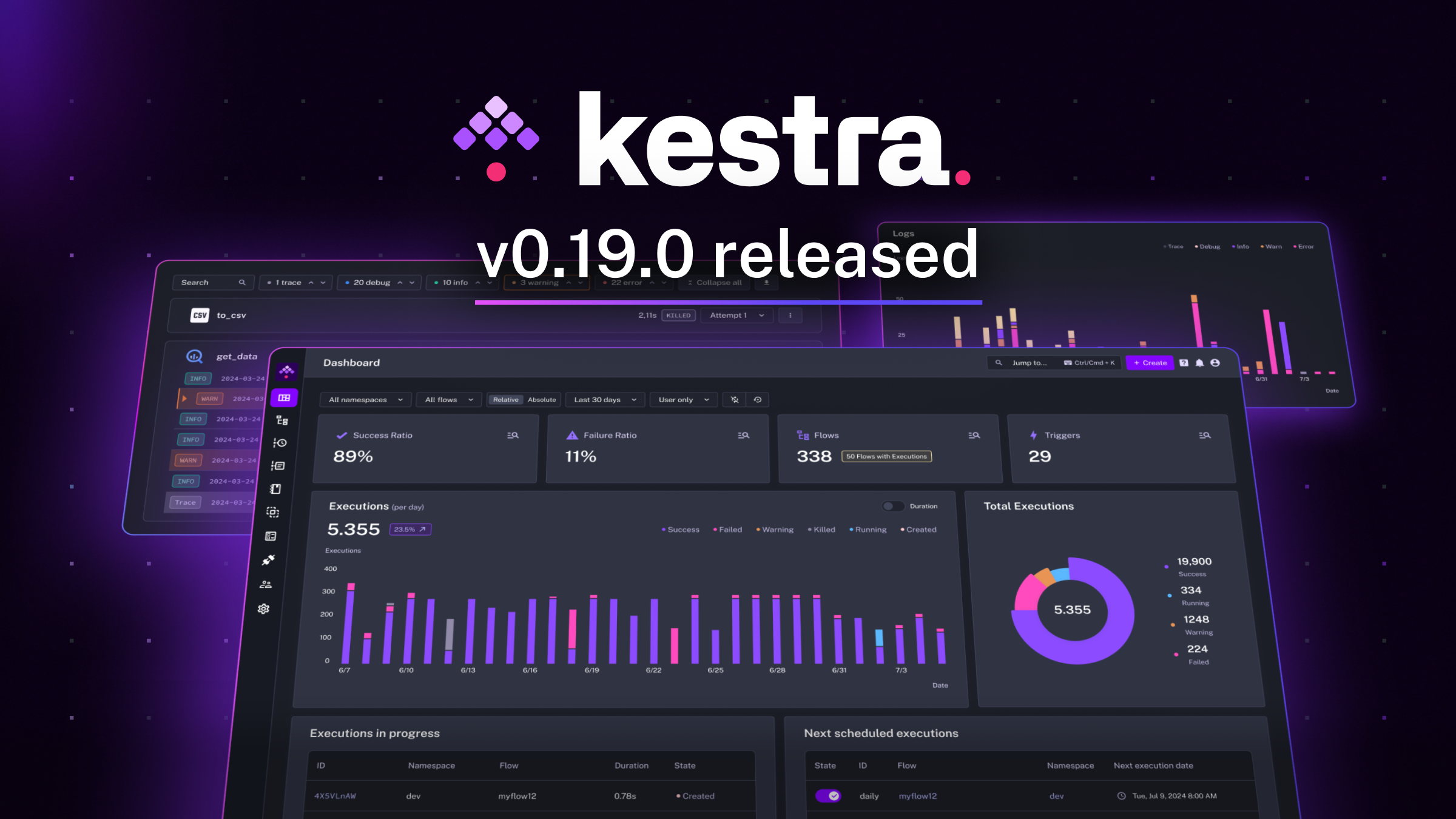 Kestra 0.19.0 is here with a new Dashboard, Conditional Inputs, Backup & Restore, and In-App Docs