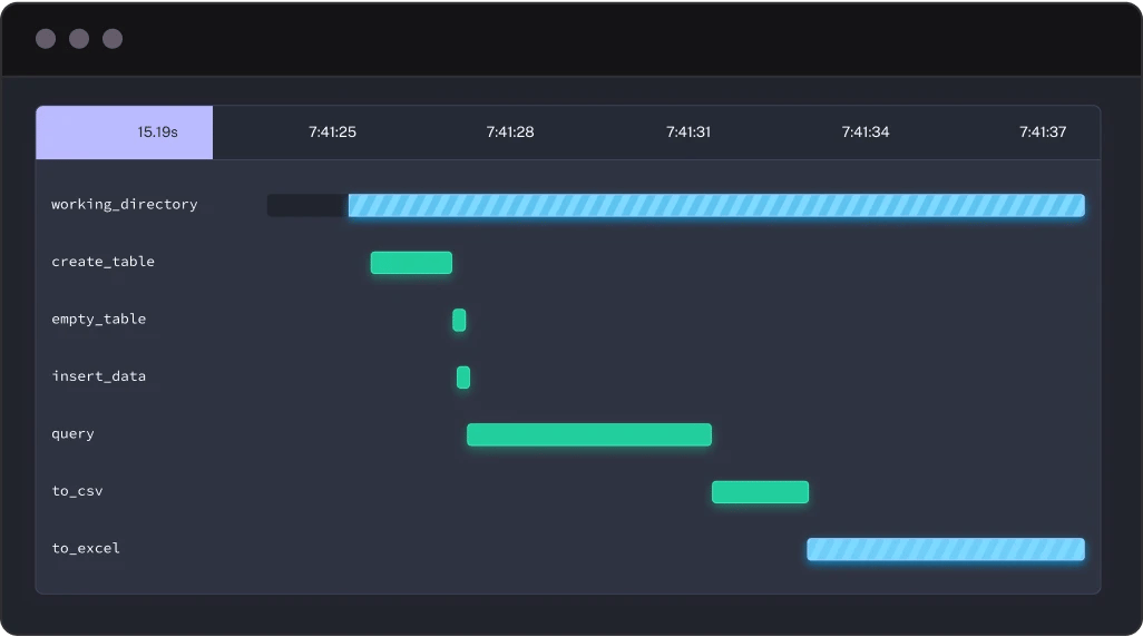 How to execute a flow example