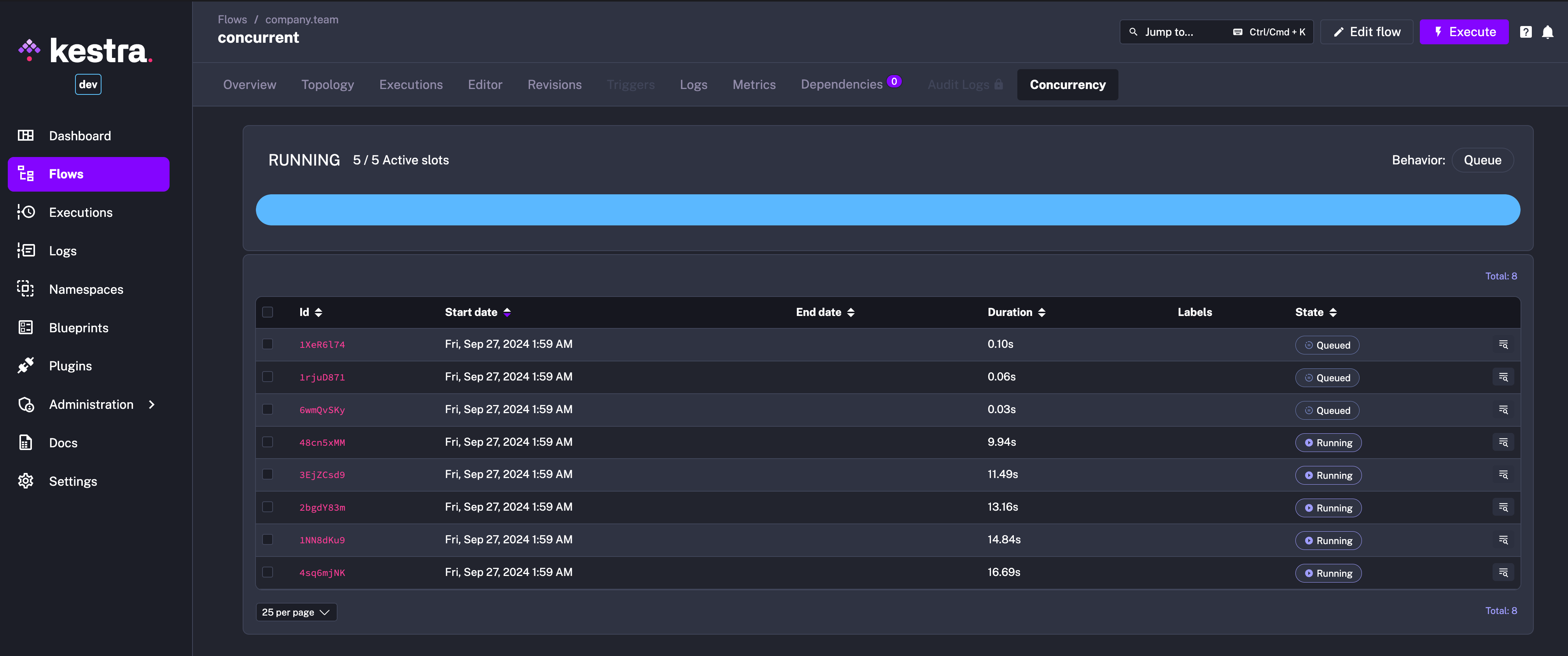 concurrency_page_2